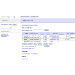 Adminer - database management in a single PHP file Back office modules 490,00 ₽